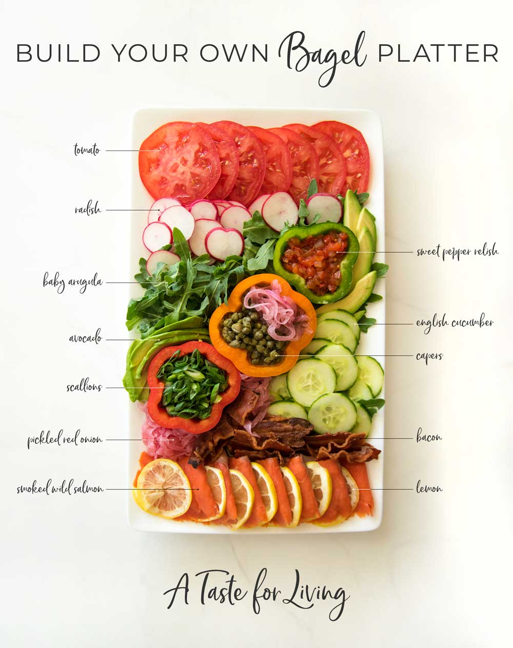 Build Your Own Bagel Platter | The Art of the Platter | By Jessica Brand of A Taste for Living